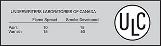 Underwriters Laboratories of Canada Certification